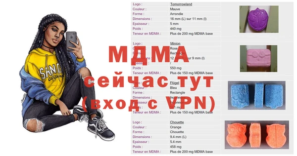 a pvp Володарск